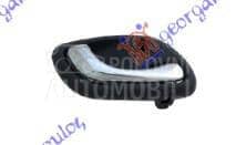 KVAKA PREDNJIH/ZADNJIH...