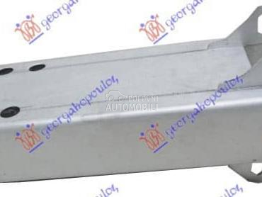 NOSAC PREDNJEG BRANIKA... za Mercedes Benz S Klasa od 2013. do 2017. god.