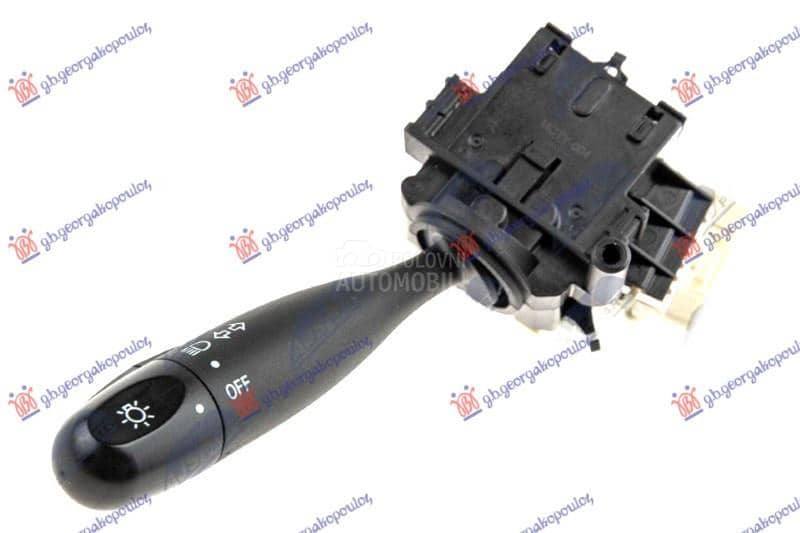 PREKIDAC/RUCICA NA VOLANU