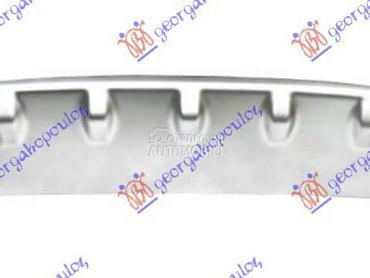 LAJSNA SPOJLERA ZADNJEG BRANIK za Kia Niro od 2016. do 2022. god.