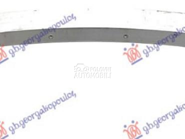 SINA PREDNJEG BRANIKA ALUMINIJ za Kia Niro od 2019. do 2025. god.