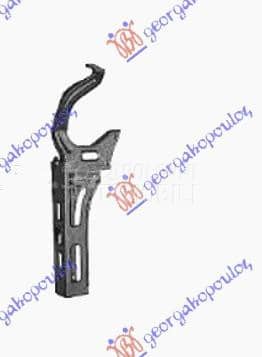 NOSAC PREDNJEG BRANIKA Desno