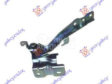 MAKAZE HAUBE za Kia Sorento od 2009. do 2012. god.