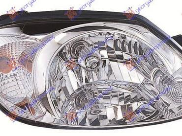 FAR ELEKTRICNI BELI... za Hyundai Accent od 2003. do 2005. god.