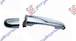 KVAKA ZADNJIH VRATA SPOLJASNJA