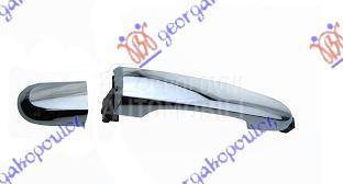 KVAKA ZADNJIH VRATA SPOLJASNJA