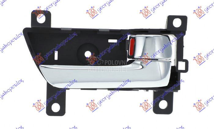 KVAKA PREDNJIH/ZADNJIH VRATA U