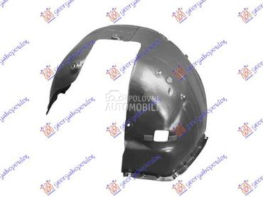 POTKRILO za Kia Sorento od 2014. do 2017. god.