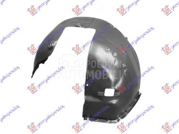 POTKRILO za Kia Sorento od 2017. do 2020. god.