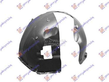 POTKRILO za Kia Sorento od 2017. do 2020. god.