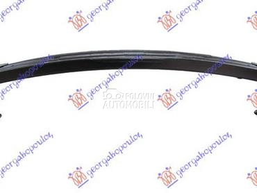 SINA PREDNJEG BRANIKA za Kia Sorento od 2014. do 2017. god.