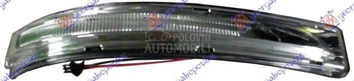 MIGAVAC U RETROVIZORU