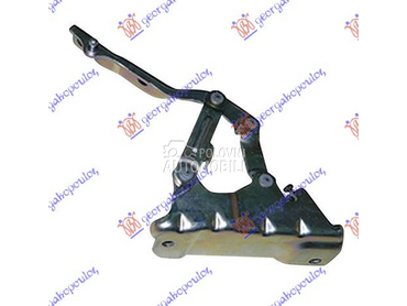 MAKAZE HAUBE za Kia Sorento od 2014. do 2017. god.