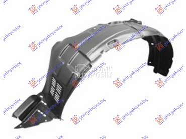 POTKRILO za Kia Sorento od 2012. do 2014. god.