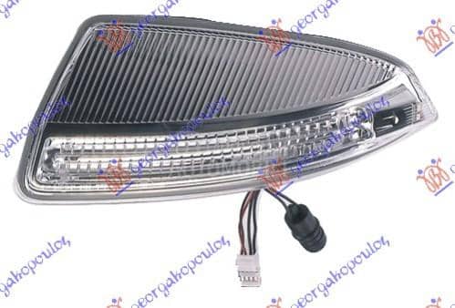 MIGAVAC U RETROVIZORU 08- Levo