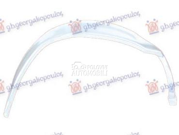 RUB UNUTRASNJI Levo za Opel Vectra A od 1989. do 1992. god.