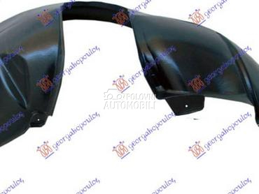 POTKRILO Desno za Dacia Logan od 2012. do 2016. god.