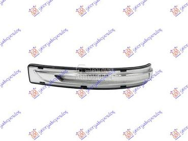 MIGAVAC U RETROVIZORU za Kia Sorento od 2017. do 2020. god.