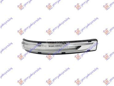 MIGAVAC U RETROVIZORU za Kia Sorento od 2017. do 2020. god.