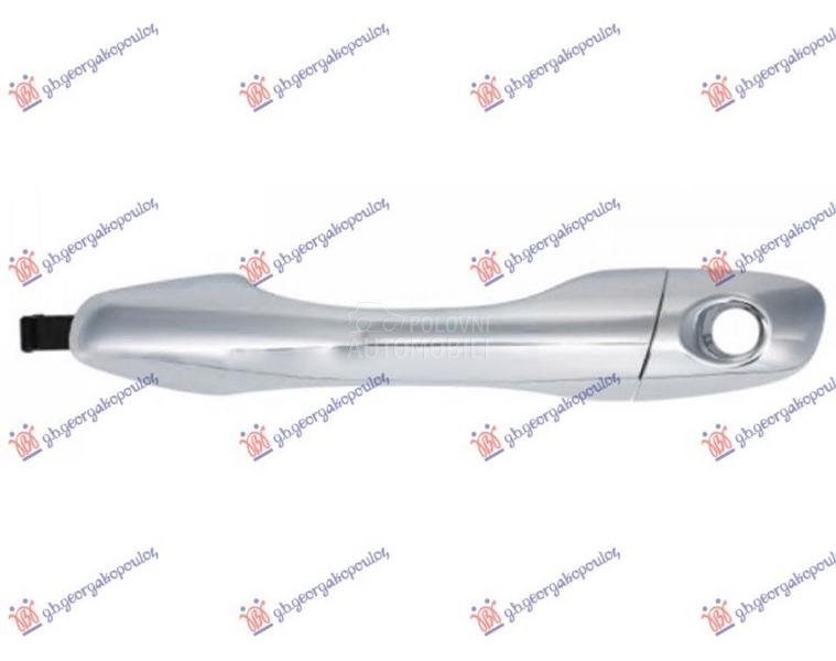 KVAKA PREDNJIH VRATA SPOLJASNJ