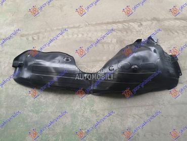 POTKRILO za Kia Sorento od 2020. do 2024. god.