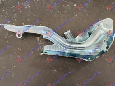 MAKAZE HAUBE za Kia Sorento od 2020. do 2024. god.