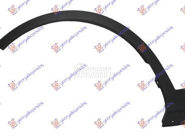 RUB PLASTICNI PREDNJEG BRANIKA za Kia Sorento od 2020. do 2024. god.