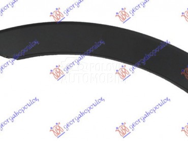 RUB PLASTICNI ZADNJEG BLATOBRA za Kia Sorento od 2020. do 2024. god.