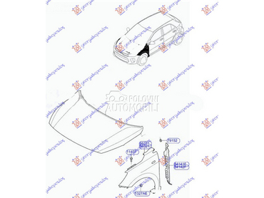 BLATOBRAN (SA OTVOROM ZA MIGAV za Kia Stonic od 2017. do 2025. god.