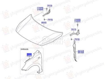 BLATOBRAN (SA OTVOROM ZA MIGAV za Kia Stonic od 2017. do 2025. god.
