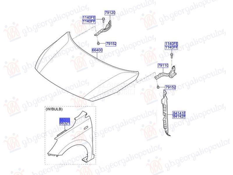 BLATOBRAN (SA OTVOROM ZA MIGAV
