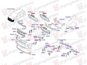 CENTRALNA RESETKA DONJA (O) za Kia Stonic od 2017. do 2025. god.