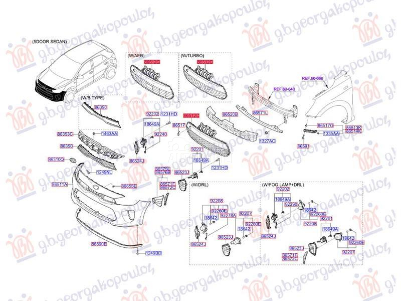 CENTRALNA RESETKA DONJA (O)