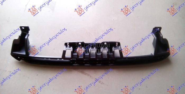 RESETKA / SINA PREDNJEG BRANIK