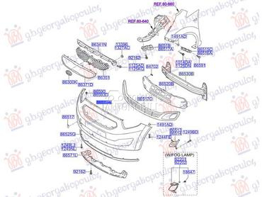 PREDNJI BRANIK (O) za Kia Venga od 2010. do 2025. god.