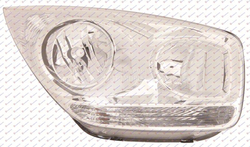 FAR ELEKTRICNI (SA MOTOROM) (D