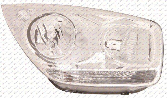 FAR ELEKTRICNI (SA MOTOROM) (T