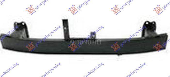 SINA PREDNJEG BRANIKA