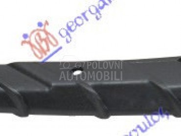 NOSAC PREDNJEG BRANIKA PLASTIC za Kia Optima od 2019. do 2025. god.