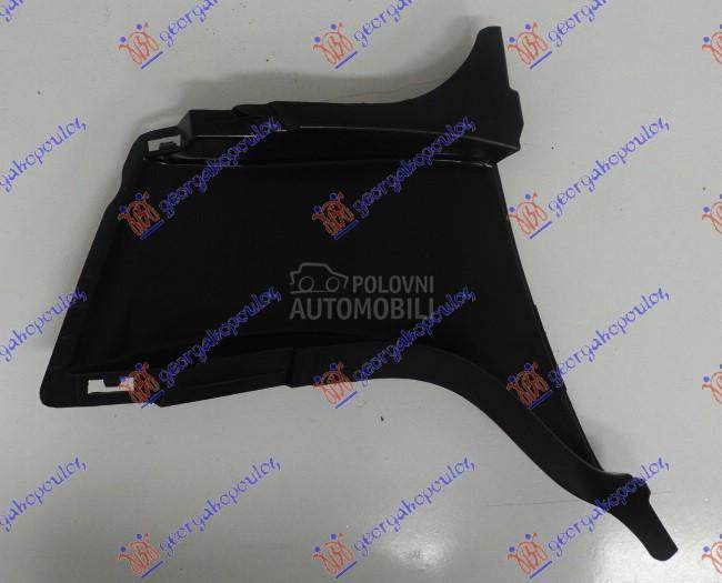 RESETKA PREDNJEG BRANIKA UNUTR