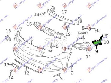 RESETKA PREDNJEG BRANIKA UNUTR za Kia Optima od 2019. do 2025. god.