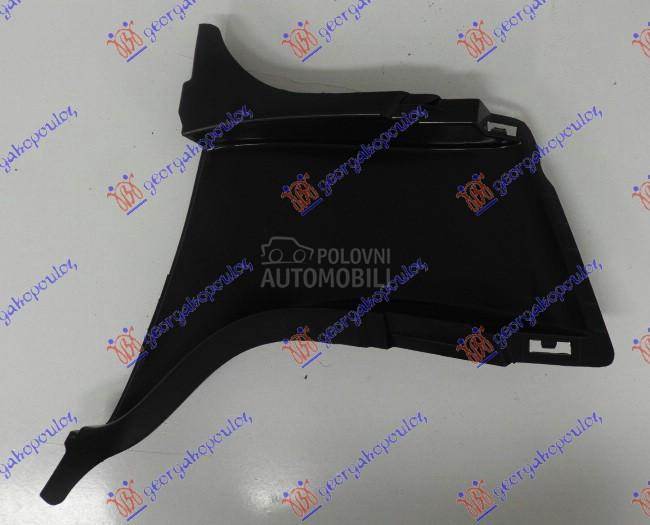 RESETKA PREDNJEG BRANIKA UNUTR