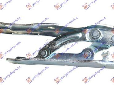 MAKAZE HAUBE za Kia Optima od 2019. do 2025. god.