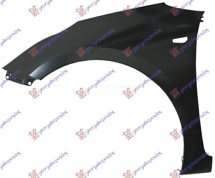 BLATOBRAN (SA OTVOROM ZA MIGAV