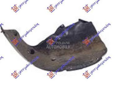 POTKRILO PLASTICNO Desno za Škoda Karoq za 2021. god.