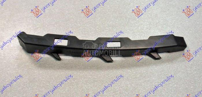 NOSAC PREDNJEG BRANIKA