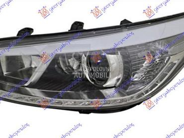 FAR ELEKTRICNI (H7/H7/H7/LED) za Kia cee`d od 2013. do 2015. god.