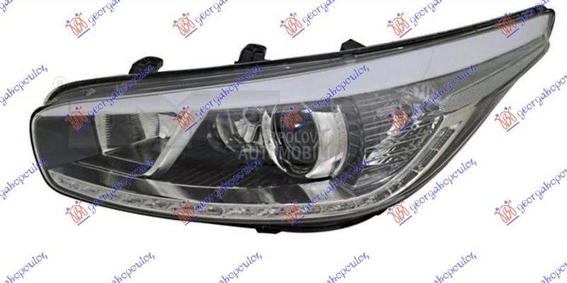 FAR ELEKTRICNI (H7/H7/H7/LED)