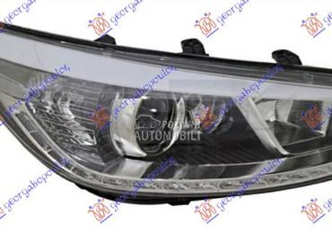 FAR ELEKTRICNI (H7/H7/H7/LED) za Kia cee`d od 2013. do 2015. god.