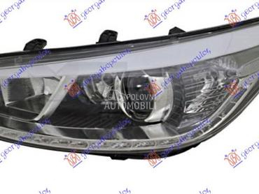 FAR ELEKTRICNI (H7/H7/H7/LED) za Kia cee`d od 2015. do 2018. god.
